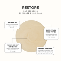 Restore Conditioner Bar